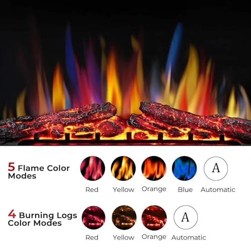 R.W.FLAME Classic Electric Fireplace Insert — 39'' · Black detail 3