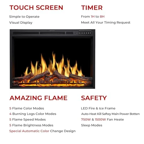 R.W.FLAME Classic Electric Fireplace Insert — 37 · Black detail 2